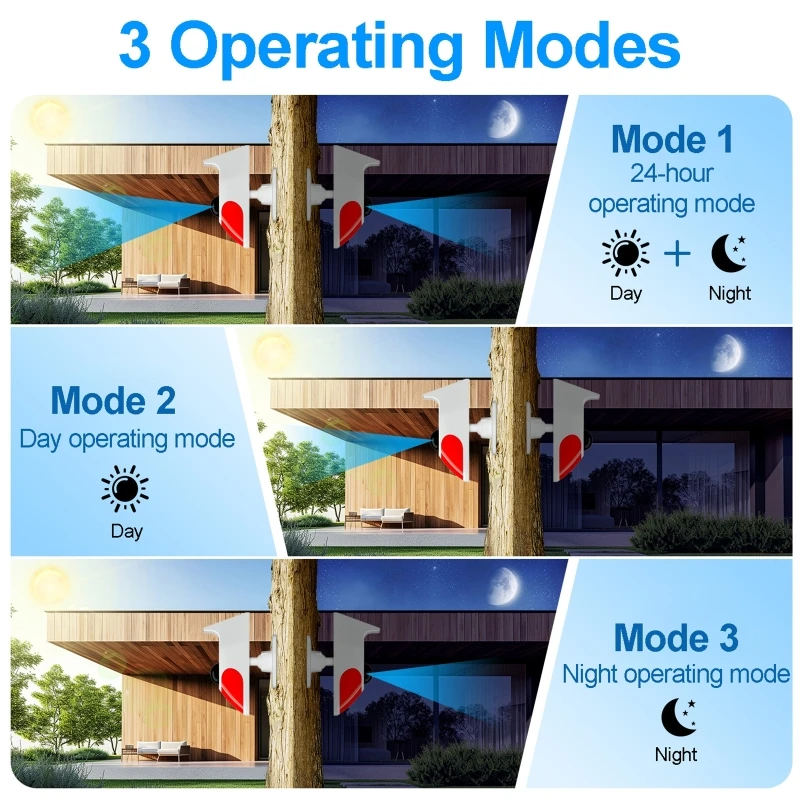 Alarm Siren Outdoor - إنذار ضوء الصوت بالطاقة الشمسية مستشعر
