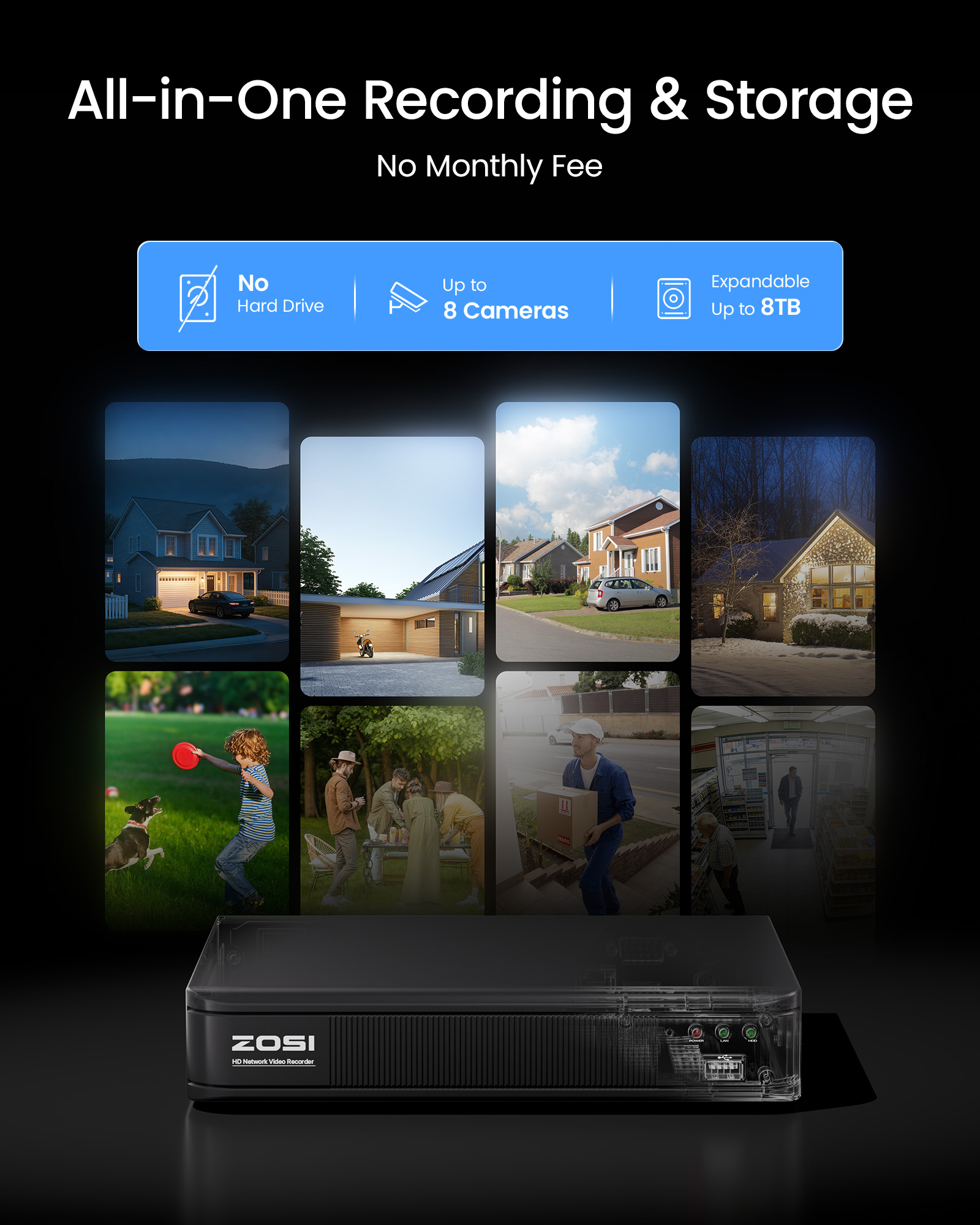 نظام كاميرات مراقبة CCTV سلكي  - مراجعة Home Security Camera Installation وسعره