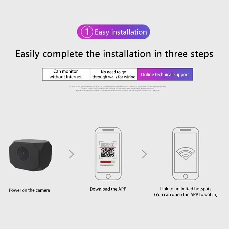 كاميرا أمان WiFi بدقة 4K للمنز - مراجعة Home Security With Cameras وسعره