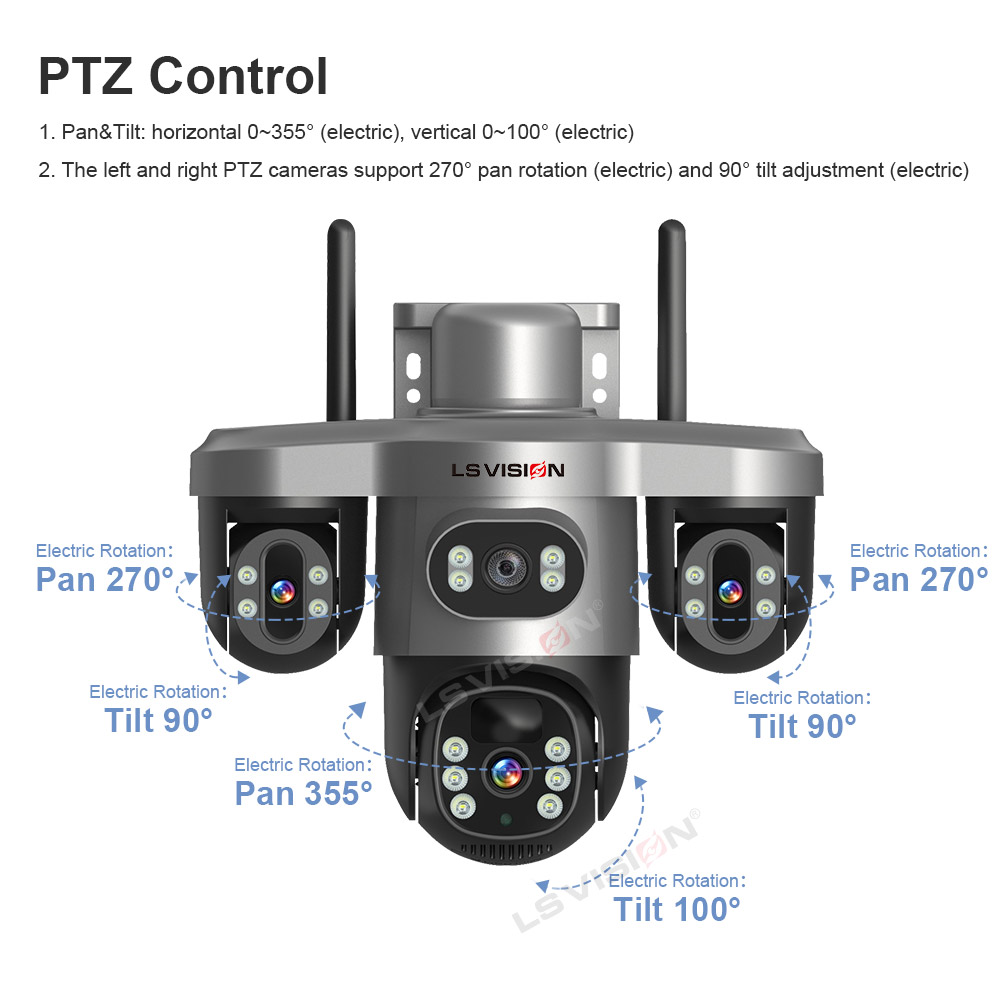 LS VISION عدسة متعددة 3 شاشة و - مراجعة Alarm Siren Outdoor وسعره