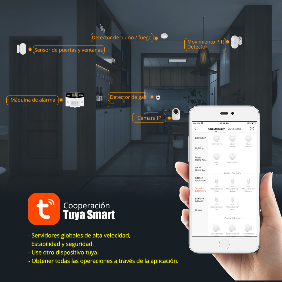 Fuers Tuya نظام إنذار ذكي عدة  - مراجعة Home Security Phone Number وسعره