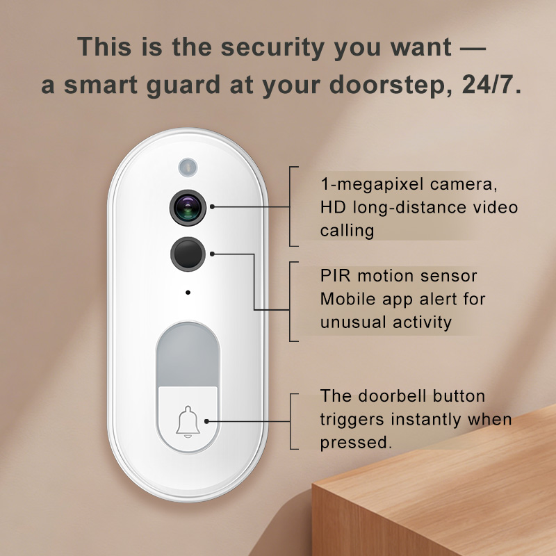 جرس باب ذكي لاسلكي من تويا مع  - مراجعة Home Security Camera Installation وسعره