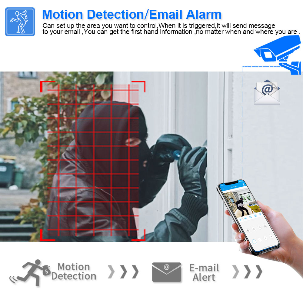 كاميرا مراقبة فيديو عالية الدق - مراجعة Home Security Kit وسعره