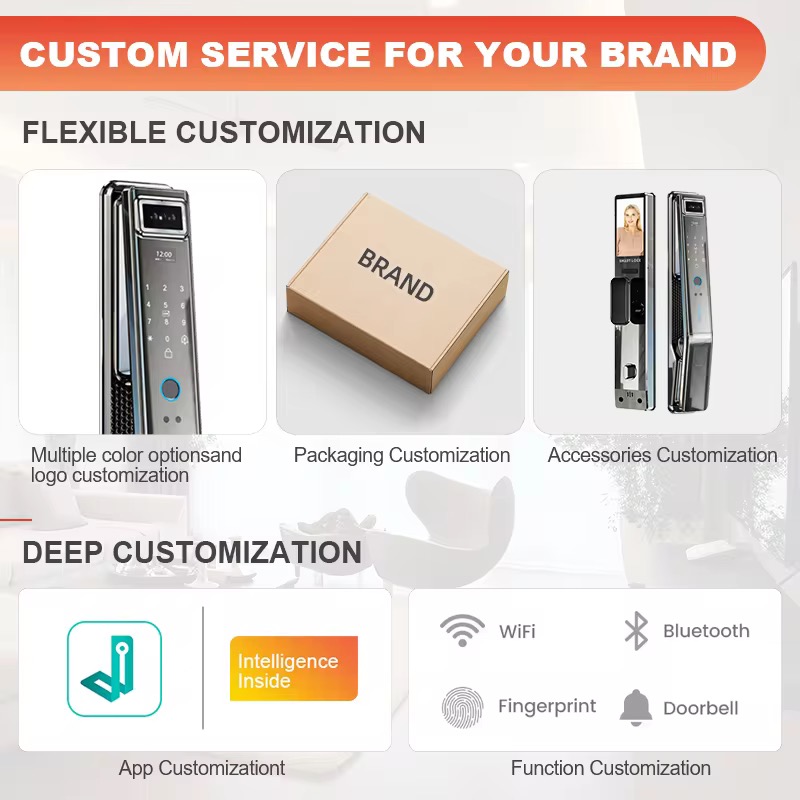 نظام المنزل الذكي، أمان تلقائي - مراجعة Home Security Lock System وسعره