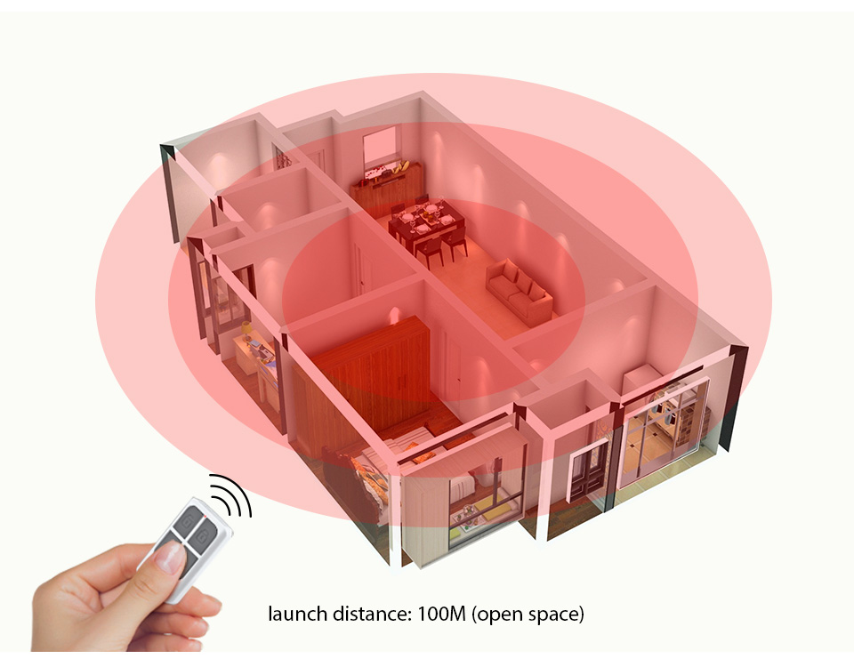 جهاز تحكم عن بعد لاسلكي محمول  - مراجعة Home Security Tools وسعره