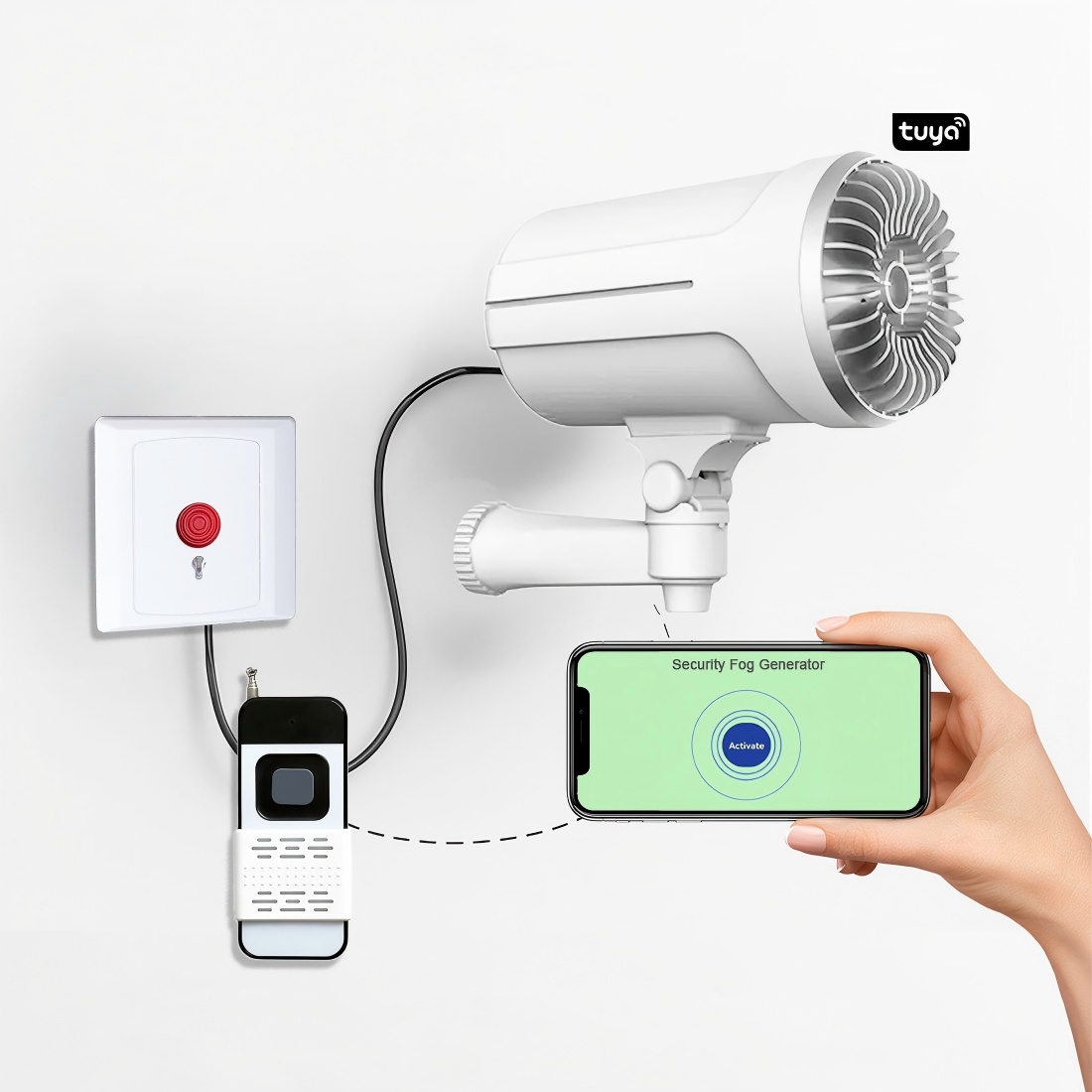 نظام ضباب أمني مضاد للسرقة، جه - مراجعة Home Security Fog System وسعره