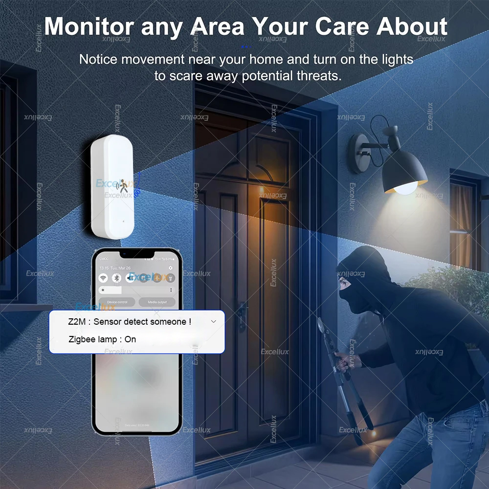 الذكية زيجبي محس حركة الرادار  - مراجعة Home Security Tools وسعره