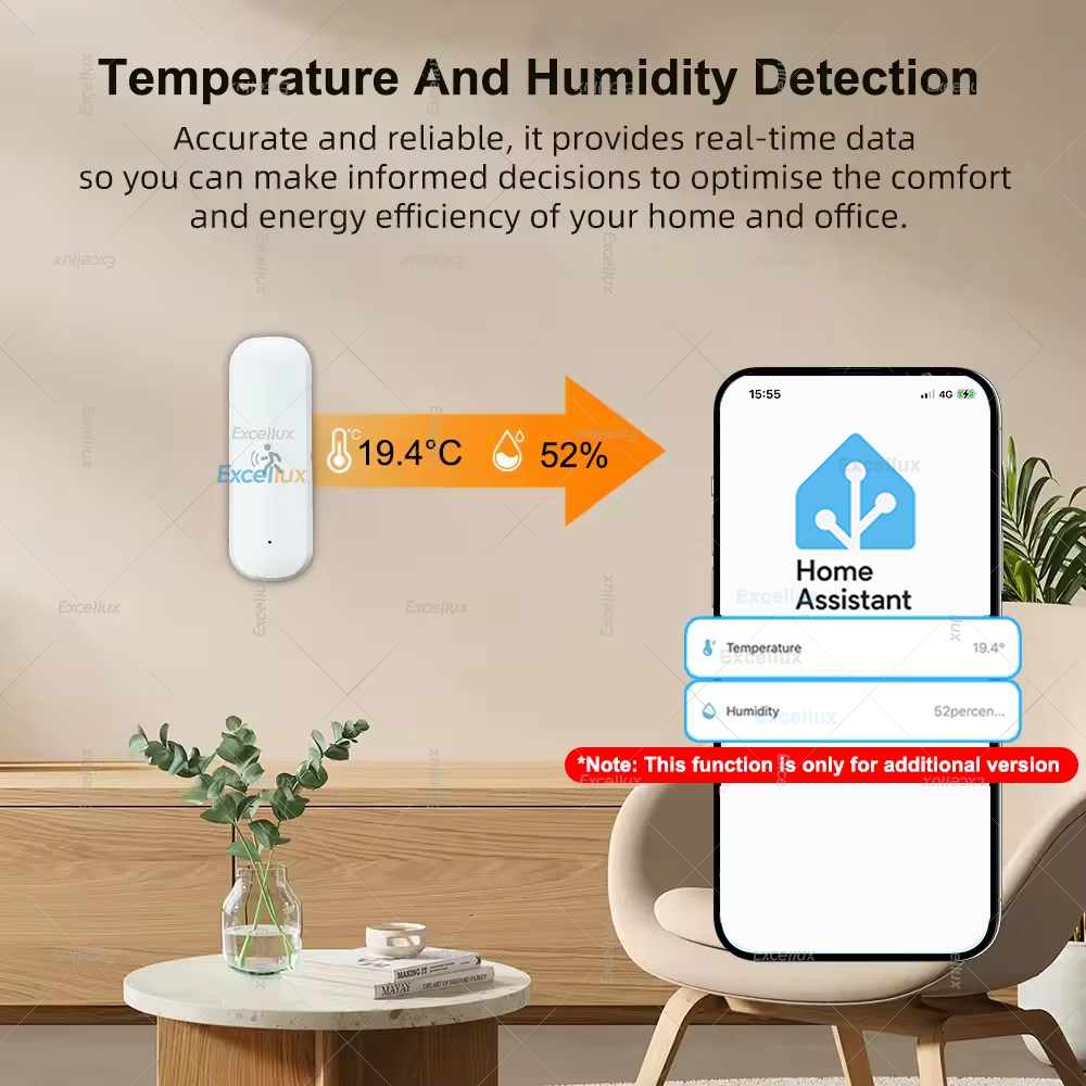 الذكية زيجبي محس حركة الرادار  - مراجعة Home Security Tools وسعره