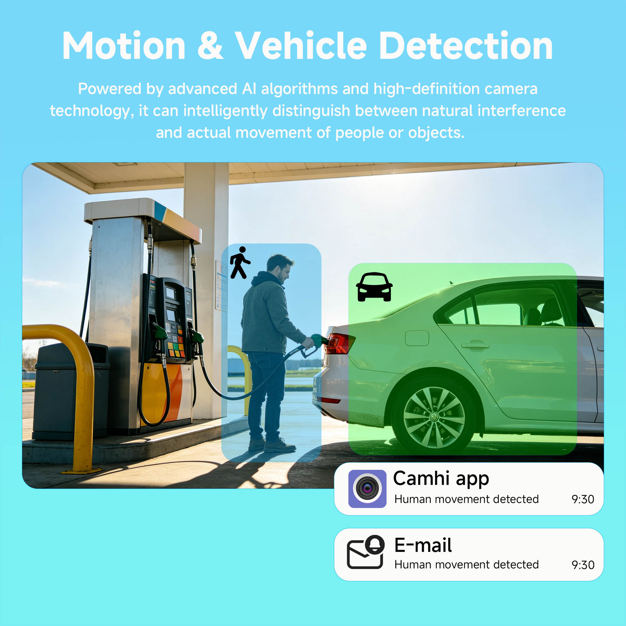 نظام أمان BFMore بدقة 8 ميجابك - مراجعة Home Security Kit وسعره