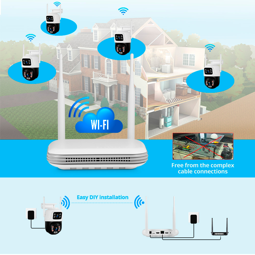 KERUI للماء 6MP HD اللاسلكية ع - مراجعة Home Security Kit وسعره