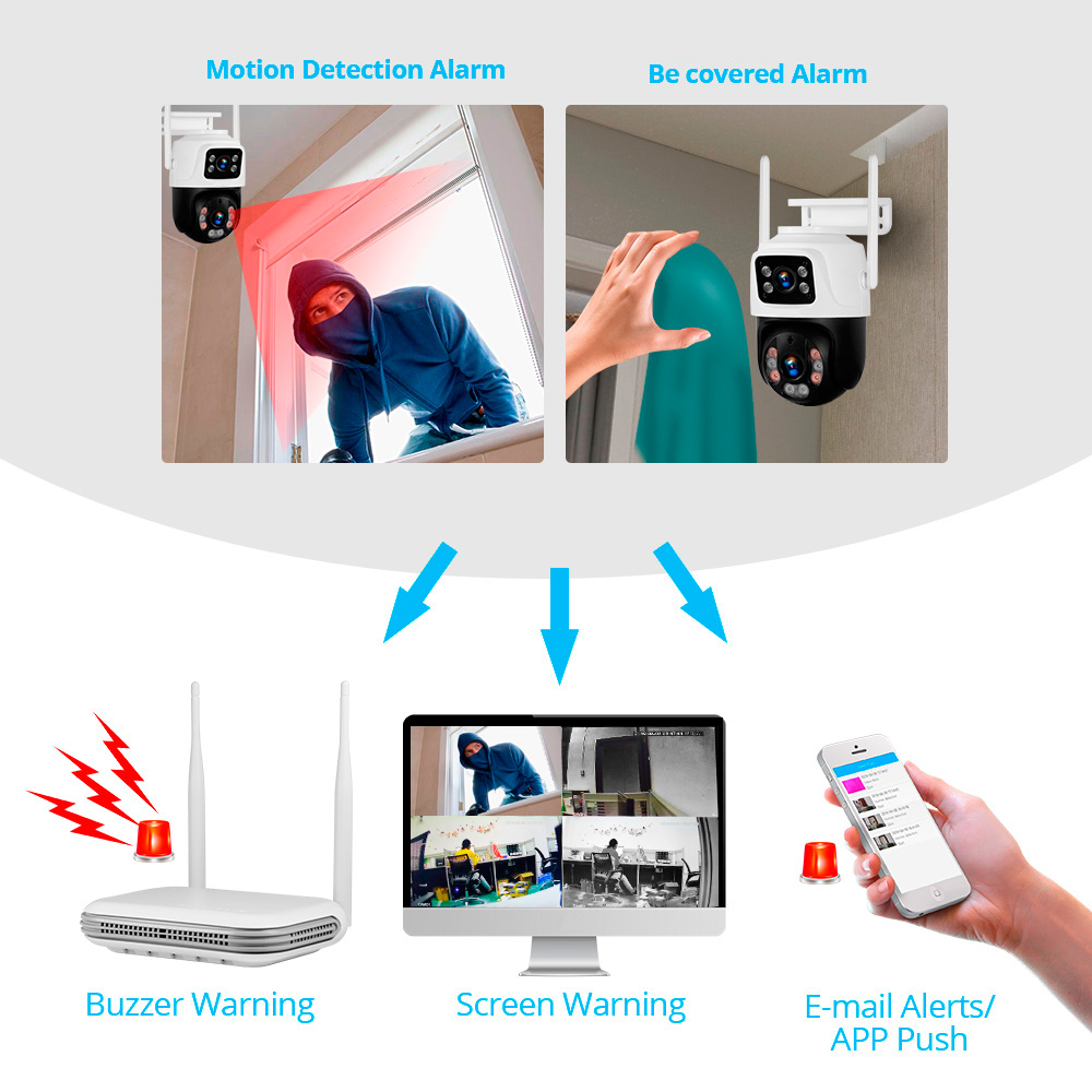 KERUI للماء 6MP HD اللاسلكية ع - مراجعة Home Security Kit وسعره
