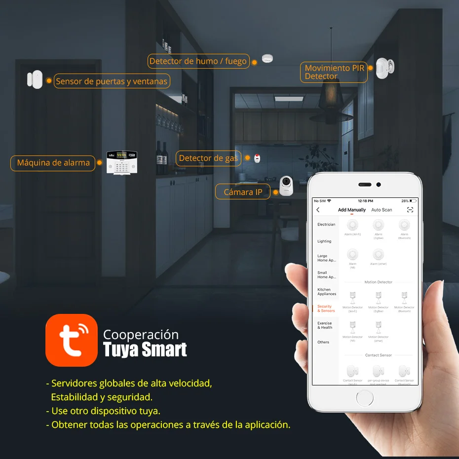 Fuers Tuya نظام إنذار ذكي عدة  - مراجعة Home Security Phone Number وسعره