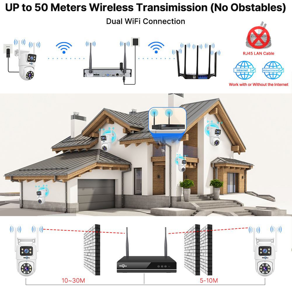 نظام كاميرات أمان Hiseeu بدقة  - مراجعة Home Security Kit وسعره