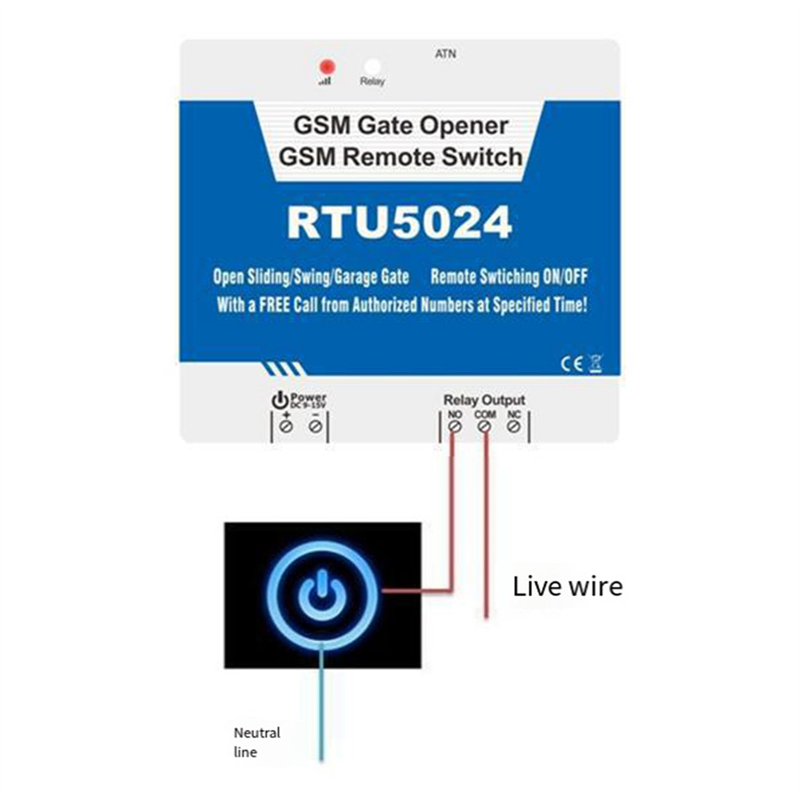 B04C-RTU5024 GSM فتحت الباب ال - مراجعة Home Security Kit وسعره