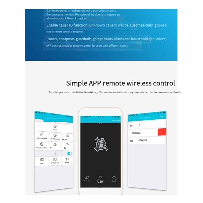 B04C-RTU5024 GSM فتحت الباب ال - مراجعة Home Security Kit وسعره