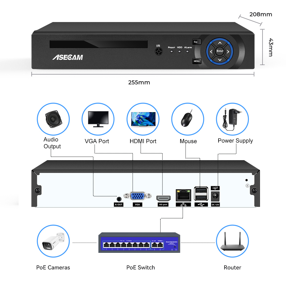 مسجل فيديو NVR مع كشف حركة الو - مراجعة Home Security With Cameras وسعره