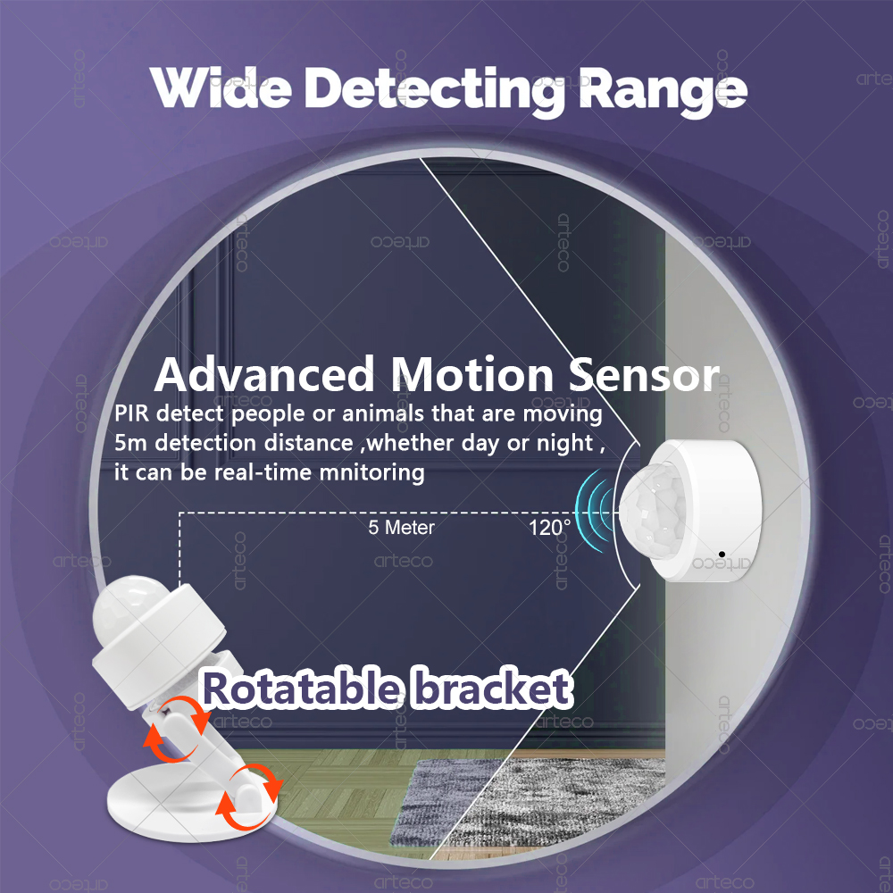 مستشعر حركة صغير بتقنية Zigbee - مراجعة Home Security Tools وسعره