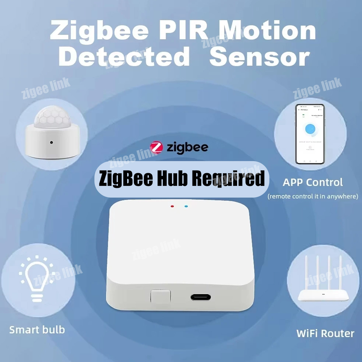 مستشعر حركة صغير Zigbee3.0 لاس - مراجعة Home Security Tools وسعره
