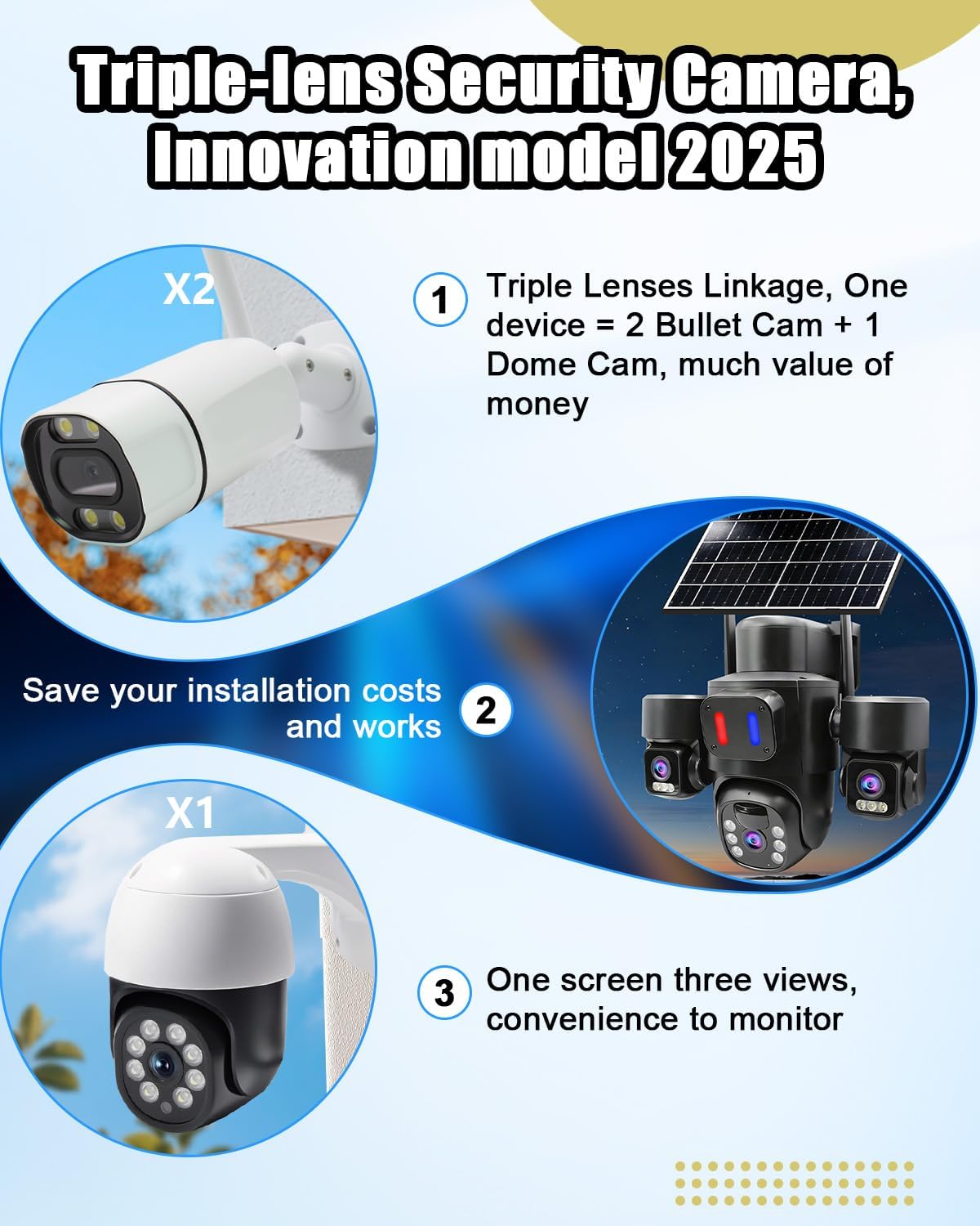 كاميرا أمان خارجية تعمل بالطاق - مراجعة Home Yard Security Cameras وسعره