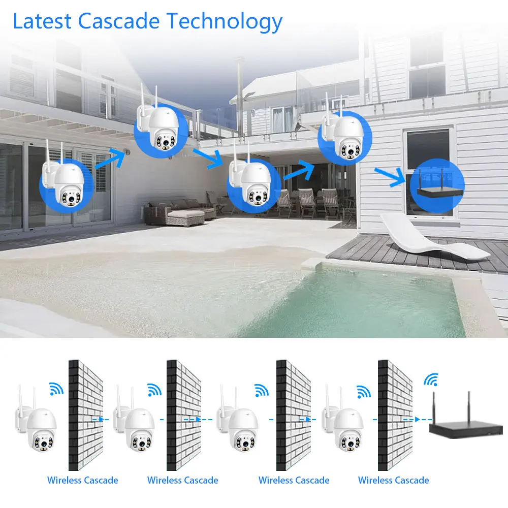 نظام كاميرا NVR لاسلكي 16CH H. - مراجعة Home Security With Cameras وسعره